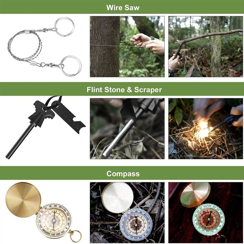 Travel Survival Kit (Military Grade)