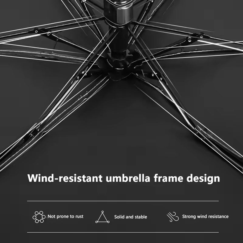 Mini Umbrella