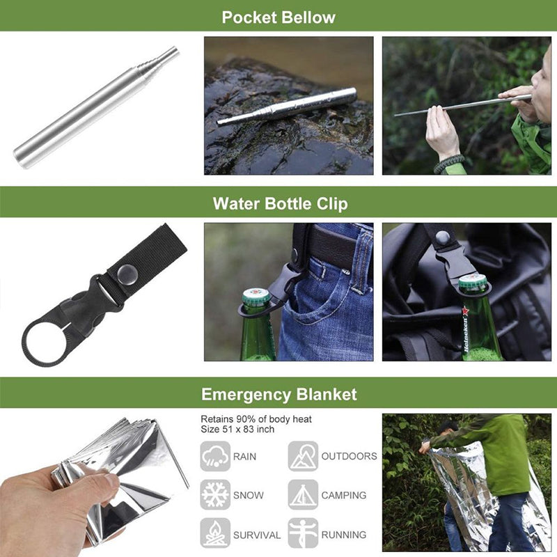 Travel Survival Kit (Military Grade)
