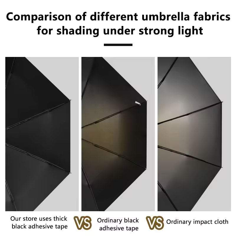 Mini Umbrella
