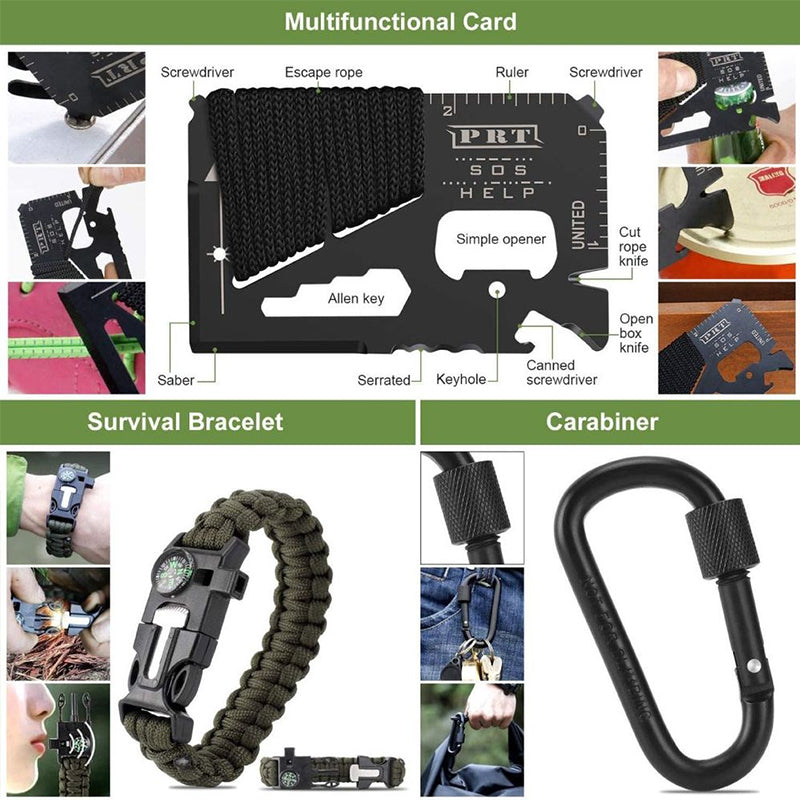 Travel Survival Kit (Military Grade)