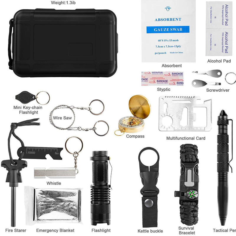 Travel Survival Kit (Military Grade)
