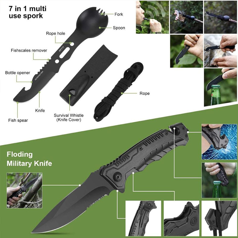 Travel Survival Kit (Military Grade)
