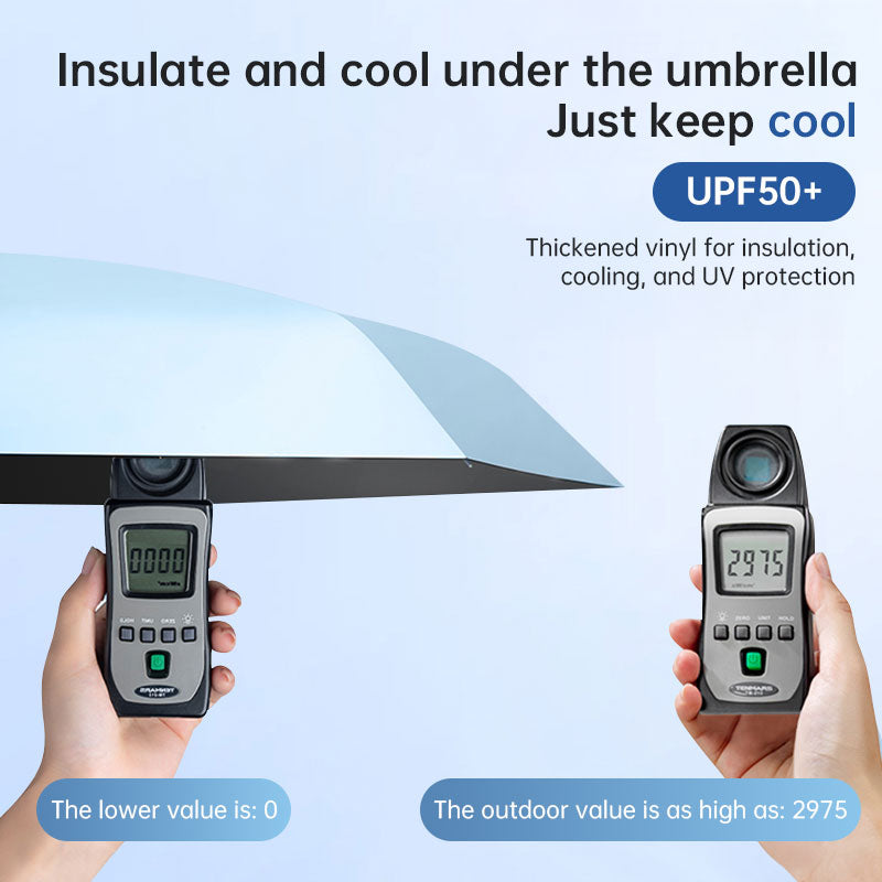 Mini Umbrella